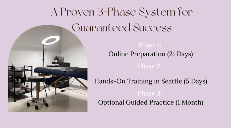 PMU training Seattle program